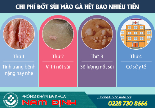 đốt sùi mào gà