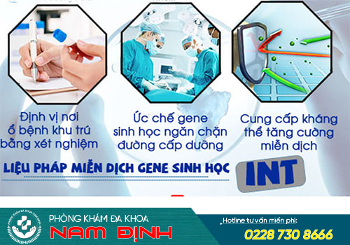 triệu chứng mụn rộp sinh dục
