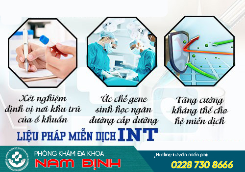 biểu hiện mụn rộp sinh dục