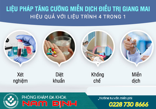 biểu hiện giang mai