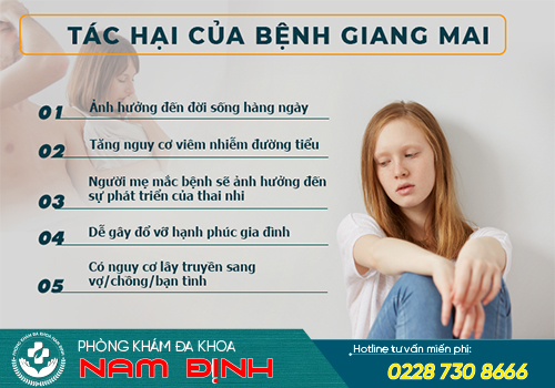 biểu hiện giang mai