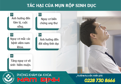 triệu chứng mụn rộp sinh dục